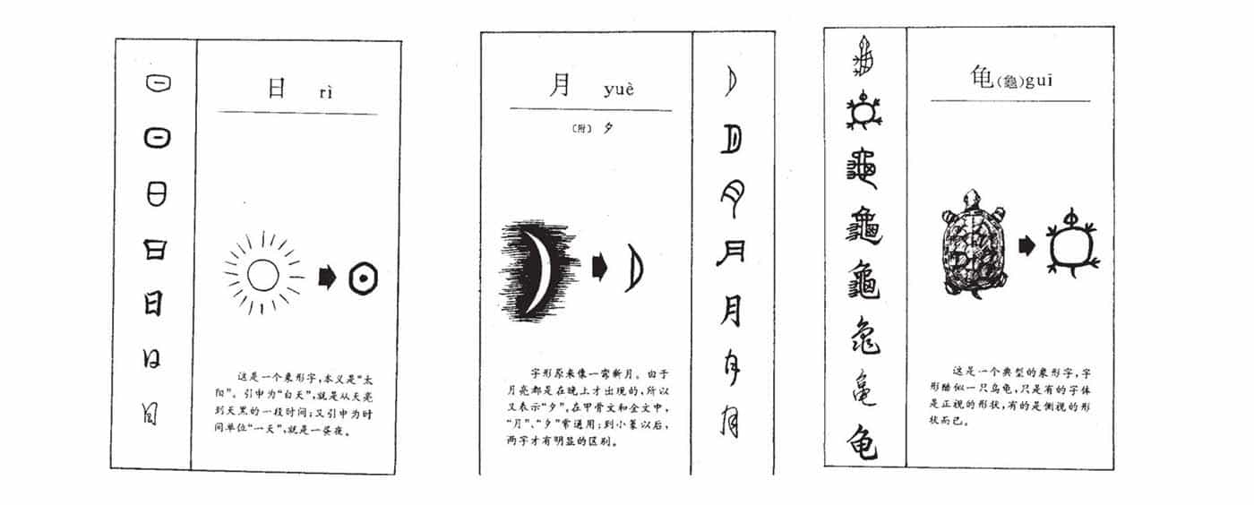 Chinese Hanzi characters