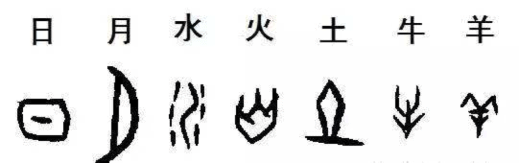 Oracle bones Chinese characters