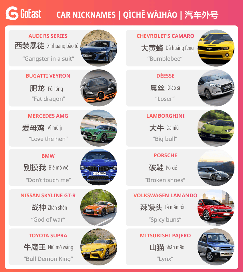 Car names in Chinese